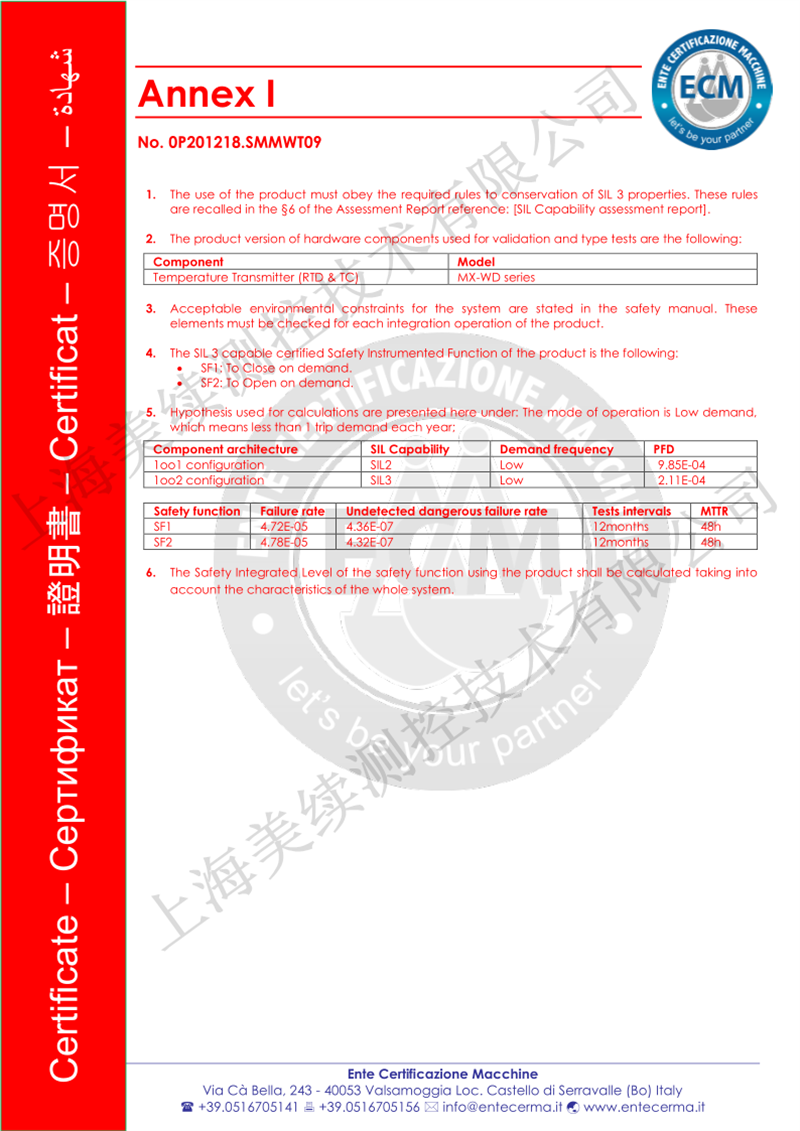 大家期待的“SIL安全認(rèn)證溫度”系列來咯